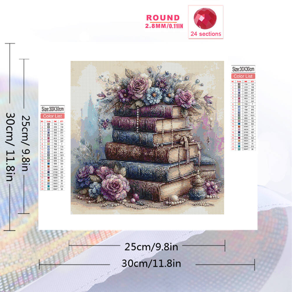 Evershine 5d diy pintura diama - Resin Art Guide Book avaliação e preço